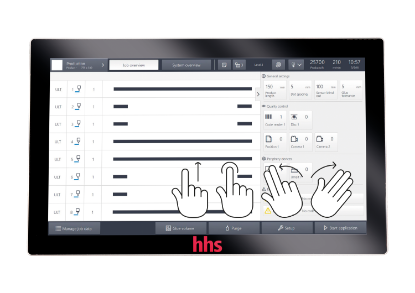 Picture of Xcontrol Xtend³