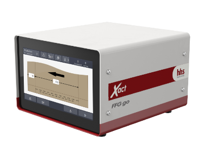 Picture of Xcontrol Xact FFG go